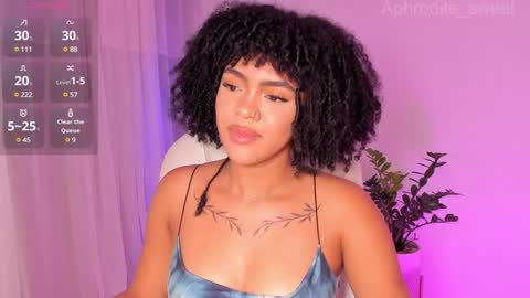 Snapshot of aphrodite_sweet chatting on 12.03.24 Karla online show from 12.03.24