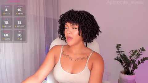 Snapshot of aphrodite_sweet chatting on 02.05.25 Karla online show from 02.05.25