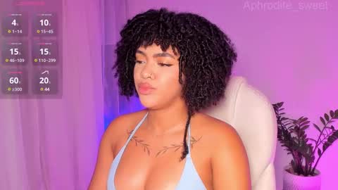 Snapshot of aphrodite_sweet chatting on 02.25.25 Karla online show from 02.25.25