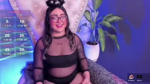 apprilfoxx online show from 10.31.25