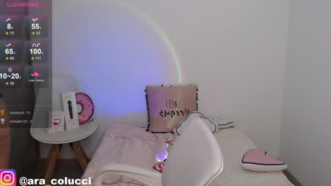 Aratna   my dream 3000 tokens online show from 01.08.25