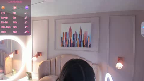 Snapshot of aria_greco chatting on 01.03.25 Aria  online show from 01.03.25