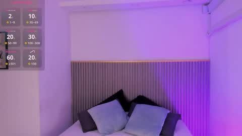 Welcome to Ari room online show from 04.16.26