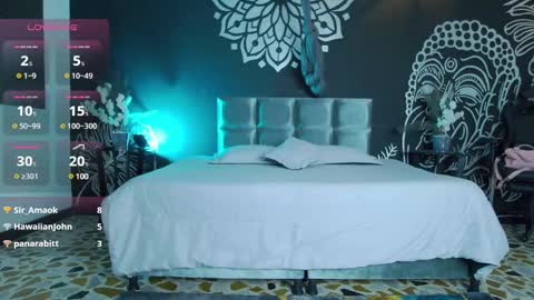 Ari online show from 03.12.25