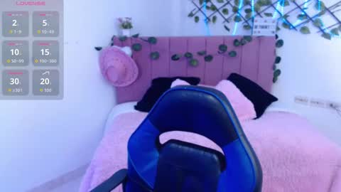 arizbeth_johansson online show from 11.13.25