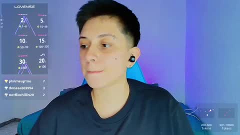 noah and ivy online show from 02.21.25