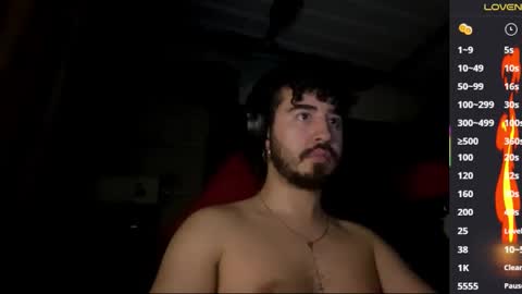 artorias 4 online show from 10.29.25