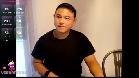 AsianBoy Sunny online show from 09.26.25