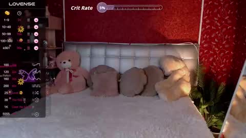 Aurora online show from 01.17.26