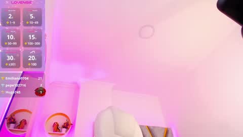 Aurora online show from 01.31.25