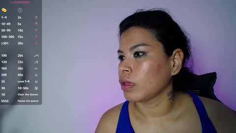 Snapshot of aurora_sanchess chatting on 02.20.26 AURORA online show from 02.20.26