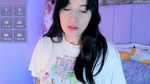 Madison online show from 12.28.24