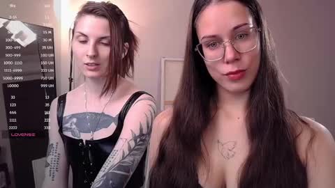 Goddess Alyssa   online show from 12.01.24