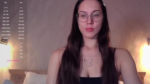 Goddess Alyssa   online show from 12.01.24