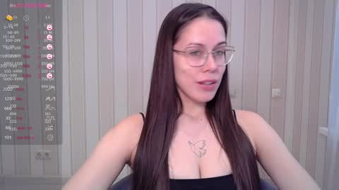 Goddess Alyssa   online show from 02.03.25