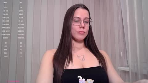 Goddess Alyssa   online show from 02.03.25