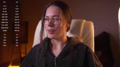 Goddess Alyssa   online show from 03.04.25