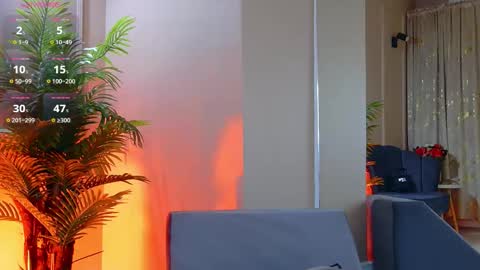 AVRILL CYRUX online show from 12.05.25