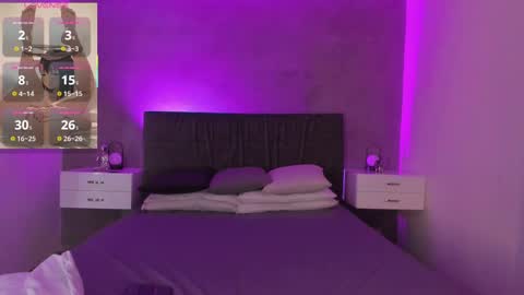 Axara online show from 10.21.25