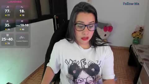 SandyMODELINDEPENDIENT online show from 02.01.26