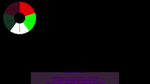 babybray online show from 02.11.26