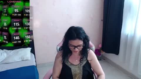 sandra online show from 12.04.24