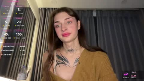 Snapshot of barbie_bi chatting on 12.26.24 My name is Molly. Please say hello I like talking to you. If you have any wishes or obscene desires please use the tip menu online show from 12.26.24