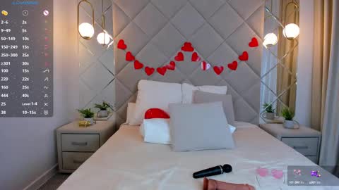 LisGTM2 Mon-Thu Sat 0100am-0700am online show from 02.14.25