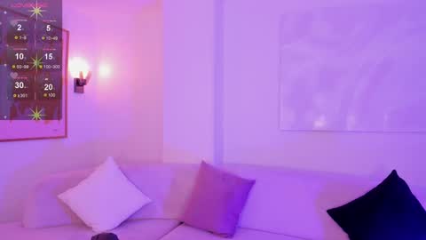 Snapshot of bellarosex1 chatting on 02.24.25 Bella Rose online show from 02.24.25