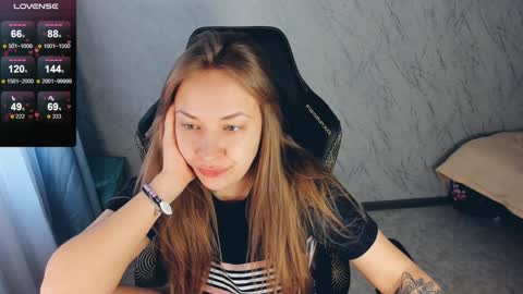 Your Annabelle Wolf  online show from 01.26.25