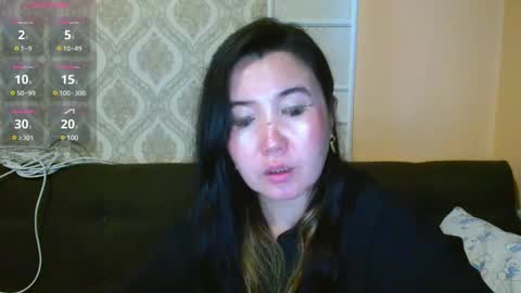 Bet Lu online show from 12.13.24