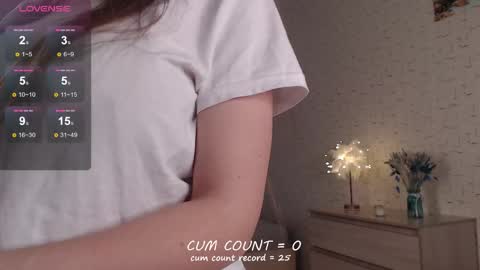 Snapshot of bettispaghetti chatting on 02.28.26 bettispaghetti online show from 02.28.26