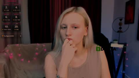 Snapshot of betty_luck chatting on 01.25.25 your dream online show from 01.25.25