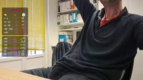 My name is David and if you like public exhibitions you wont be disappointed with me LoL - My favorite vibes is 44  online show from 10.24.25