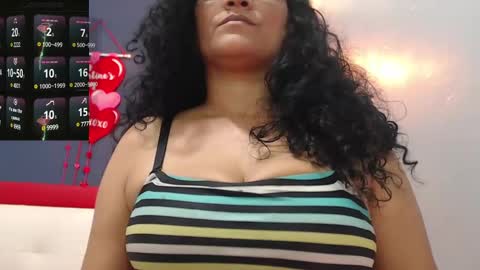 Snapshot of bianca_spear chatting on 02.21.25 bianca_spear online show from 02.21.25