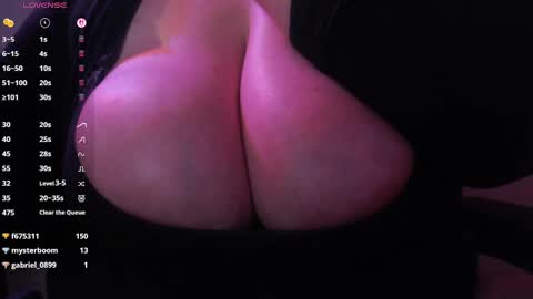 bigbittiesandfun online show from 10.06.25