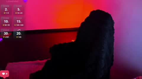 Bonnie Help me reach 500 likes online show from 03.30.26