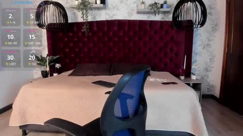 Snapshot of brandon_starkk chatting on 02.02.26 brandon_starkk online show from 02.02.26