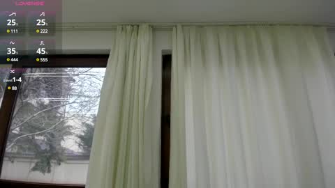 Snapshot of brenda_hale chatting on 01.24.25 Brenda online show from 01.24.25