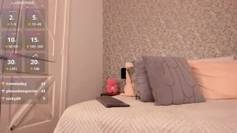 Brenda online show from 02.05.25