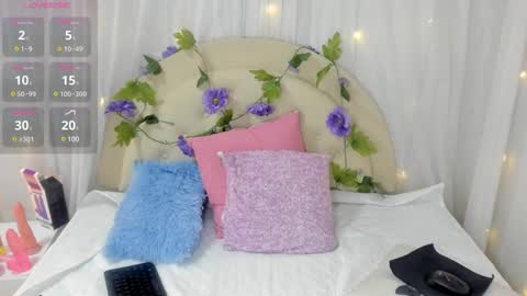 Brithany Rousee online show from 12.18.24