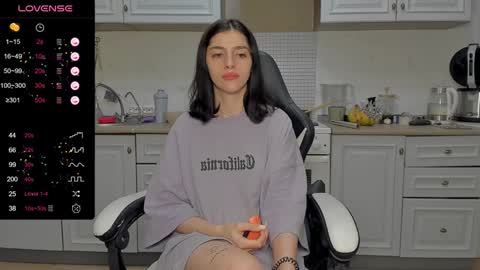 broosnica1 online show from 01.22.25