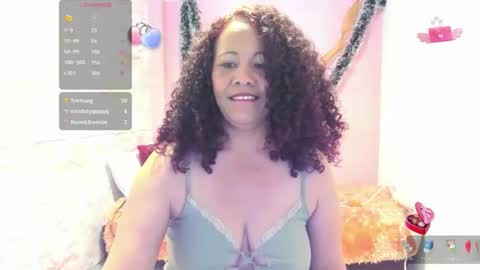 Sasha Brunette online show from 01.19.25