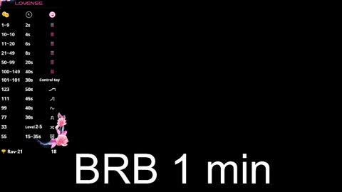 Bunnyblink online show from 04.02.26