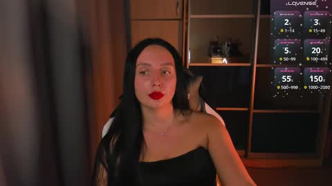 Christy online show from 02.19.25