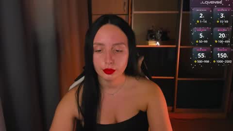 Christy online show from 02.19.25