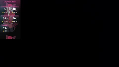 Snapshot of cancer420_ chatting on 02.03.25 Elizabeth666 online show from 02.03.25