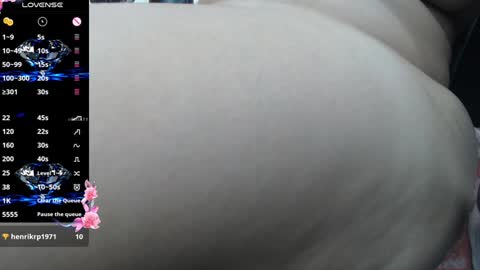 Candy  online show from 01.22.25