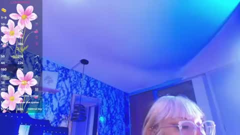 Snapshot of candy_morgan412 chatting on 07.12.26 Ania online show from 07.12.26