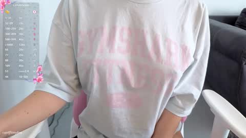 Snapshot of cantfitmybra chatting on 02.18.26 your queen online show from 02.18.26